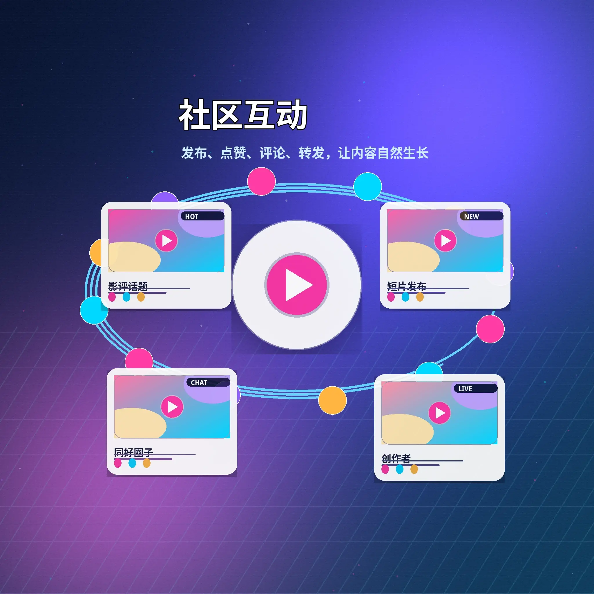 蘑菇视频创作者社区内容展示