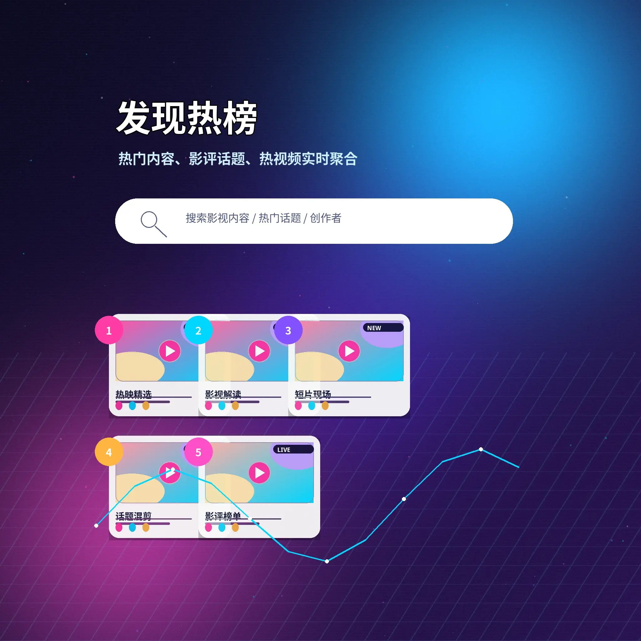 蘑菇视频发现频道主题内容